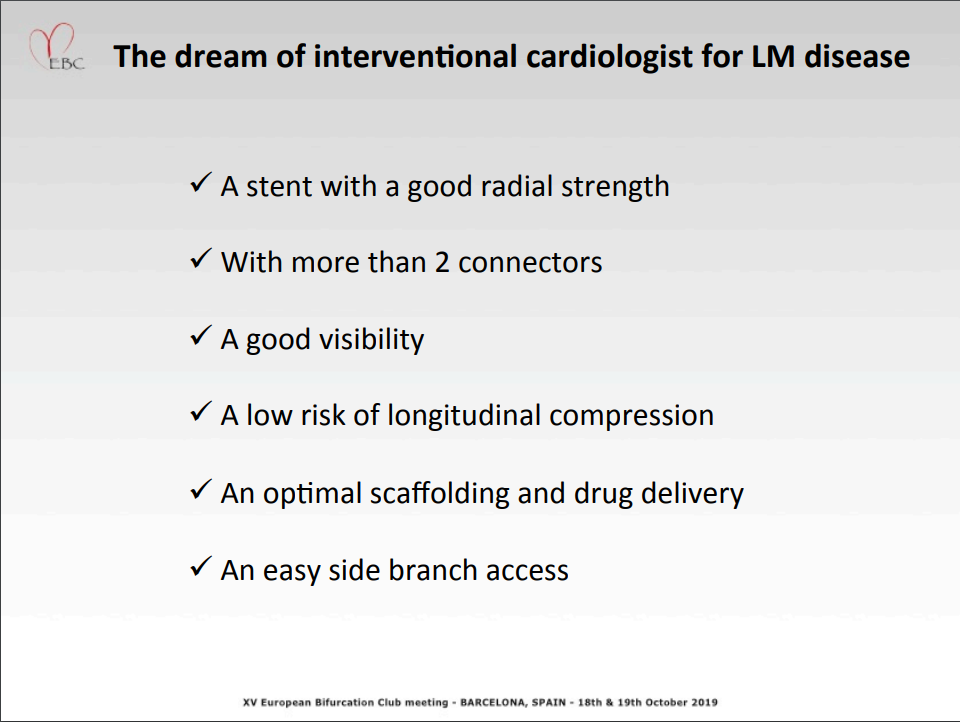 You are currently viewing LM bifurcation PCI with the novel Megatron Synergy Stent: a case based discussion